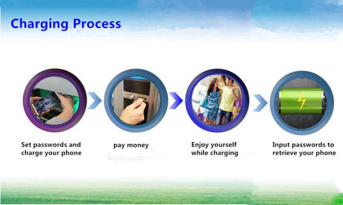 Remote Cell Advertisement Remote Advertising Vertical Cell Phone Station Network Digital Signage ...