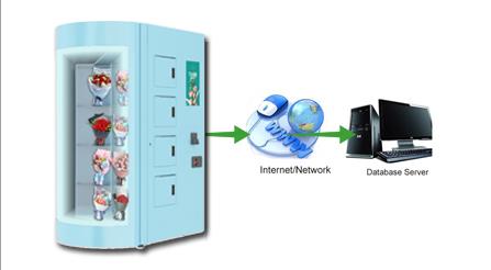 solenoid locks suppliers