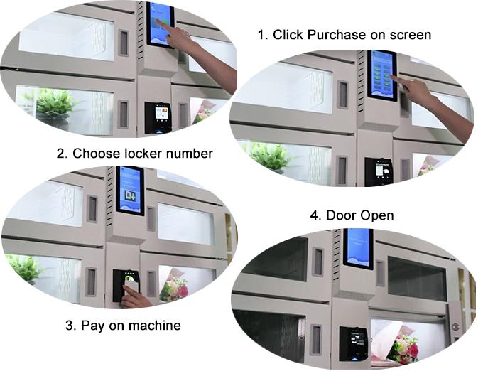 Real-Time Monitoring And Control Secure Frozen Storage Locker With ...